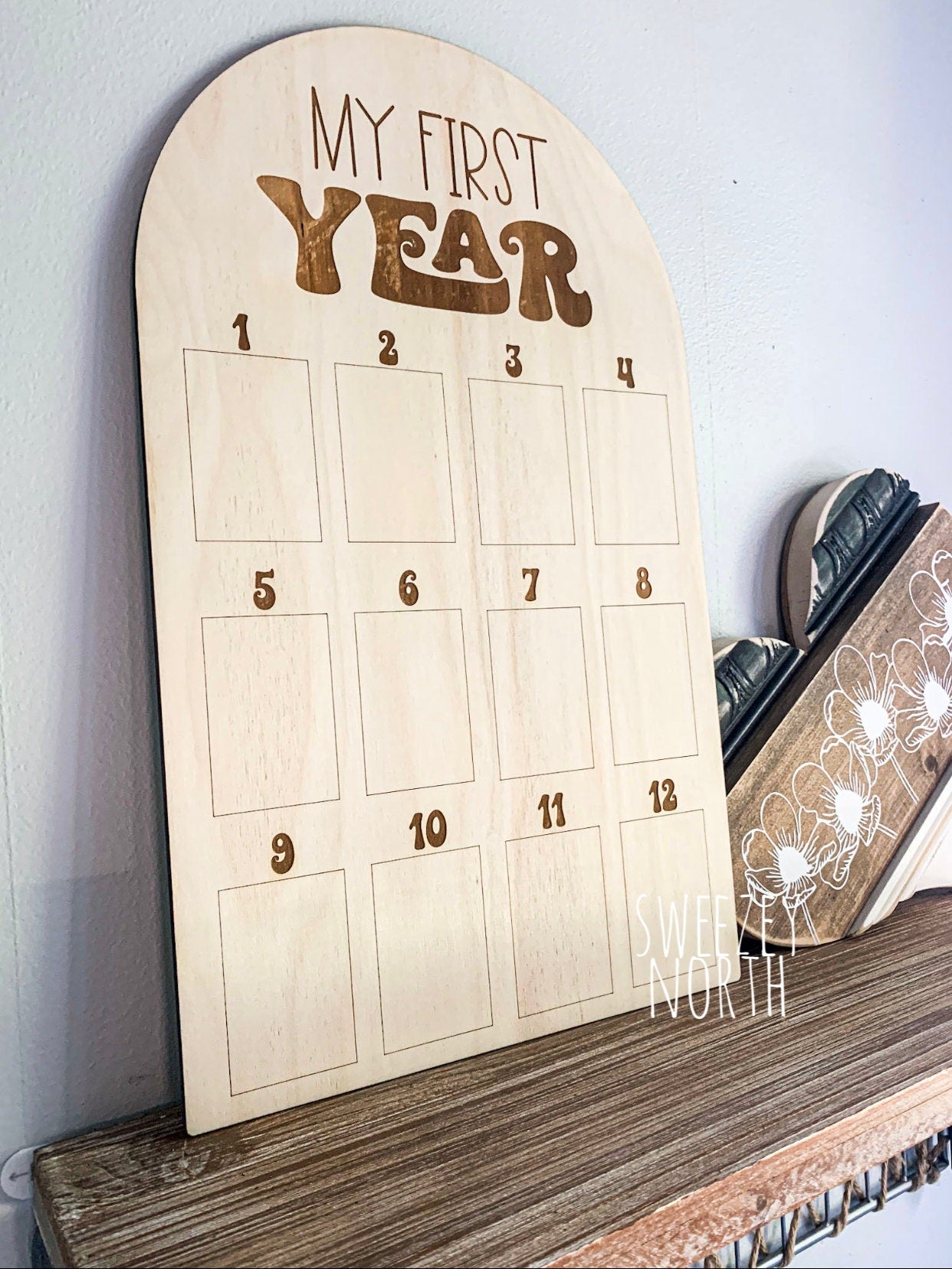 One year of, Milestone board