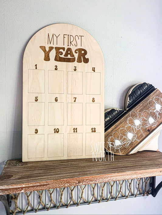 One year of, Milestone board